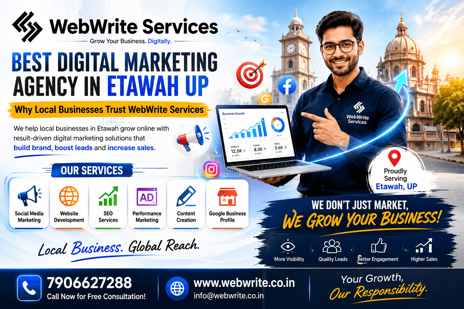 Best Digital Marketing Agency in Etawah UP – Why Local Businesses Trust WebWrite Services