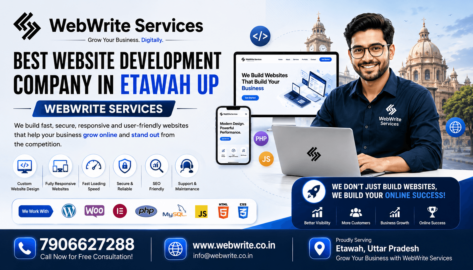 Best Website Development Company in Etawah UP – WebWrite Services